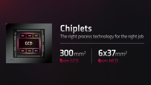 [ڼø] AMD 󵥿 RX 7900 XTX, Ĩ    Ѿ? 